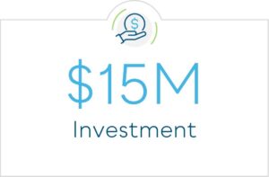 $15 million investment