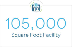 105,000 Square Foot Facility