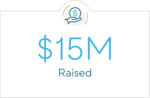 $15M Raised 