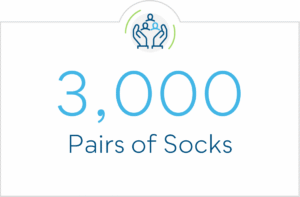 3,000 pairs of socks
