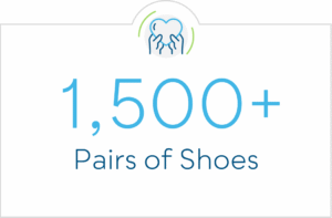 1,500+ pairs of shoes