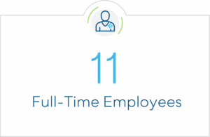 11 Full-Time Employees