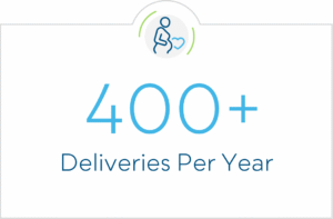 400+ Deliveries Per Year 