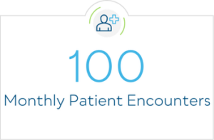 100 Monthly Patient Encounters